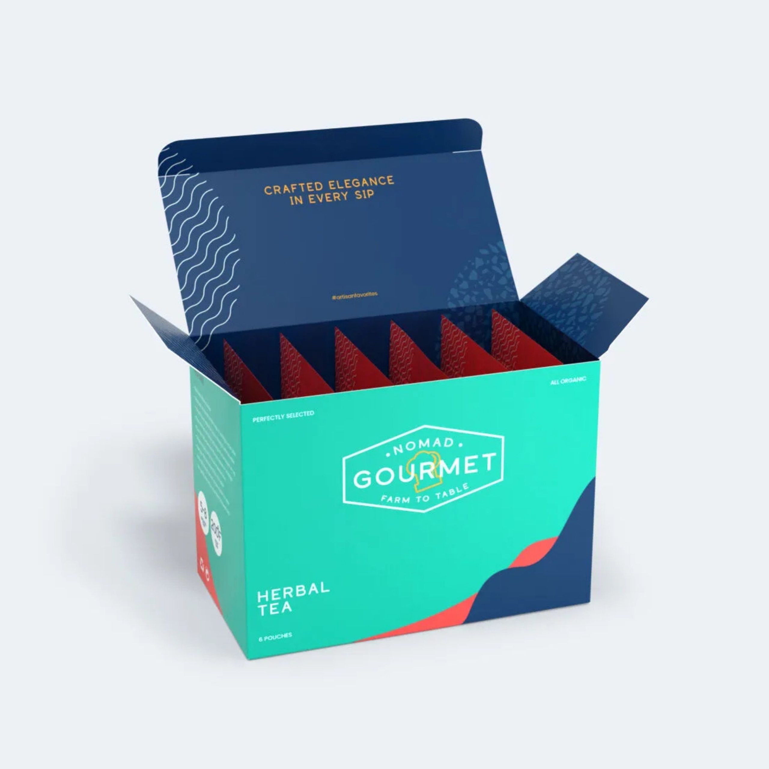 Custom Printing Packaging Boxes: The Key to Elevating Your Brand