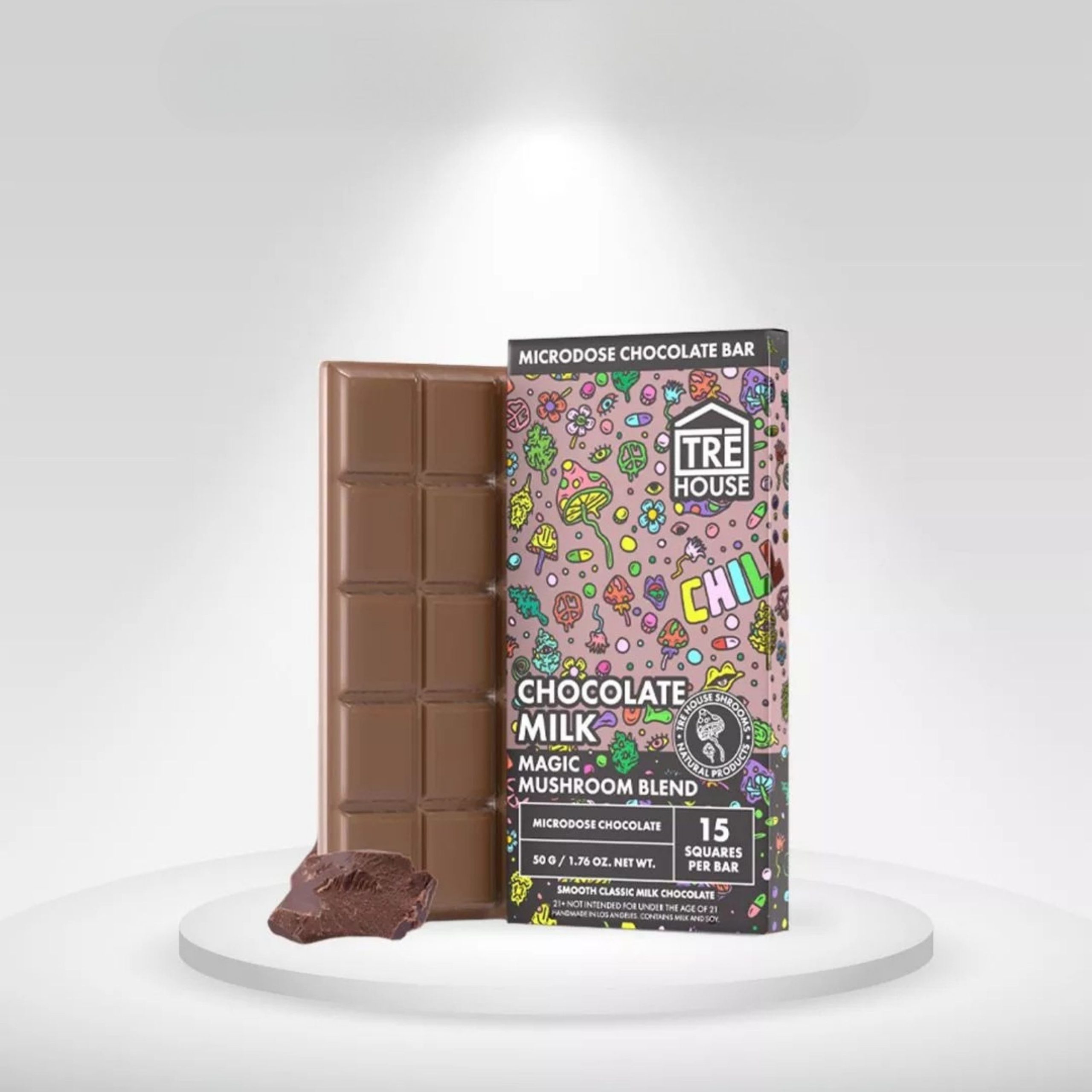 Best Mushroom Chocolate Bar Packaging Boxes for Your Unique Products